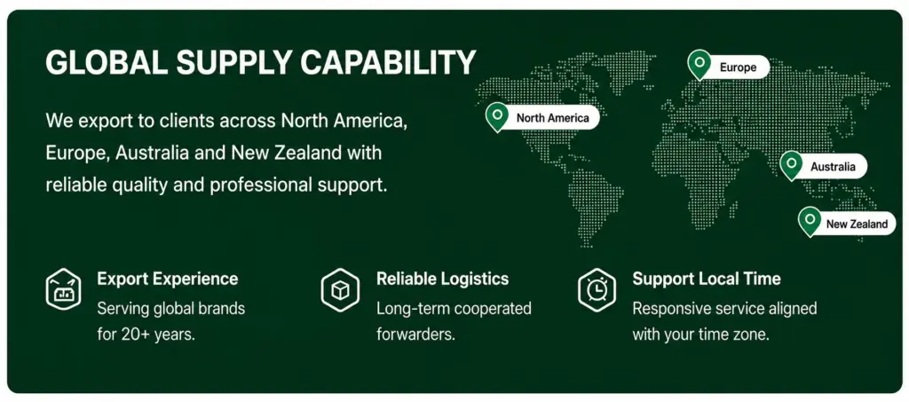 global-supply-capability