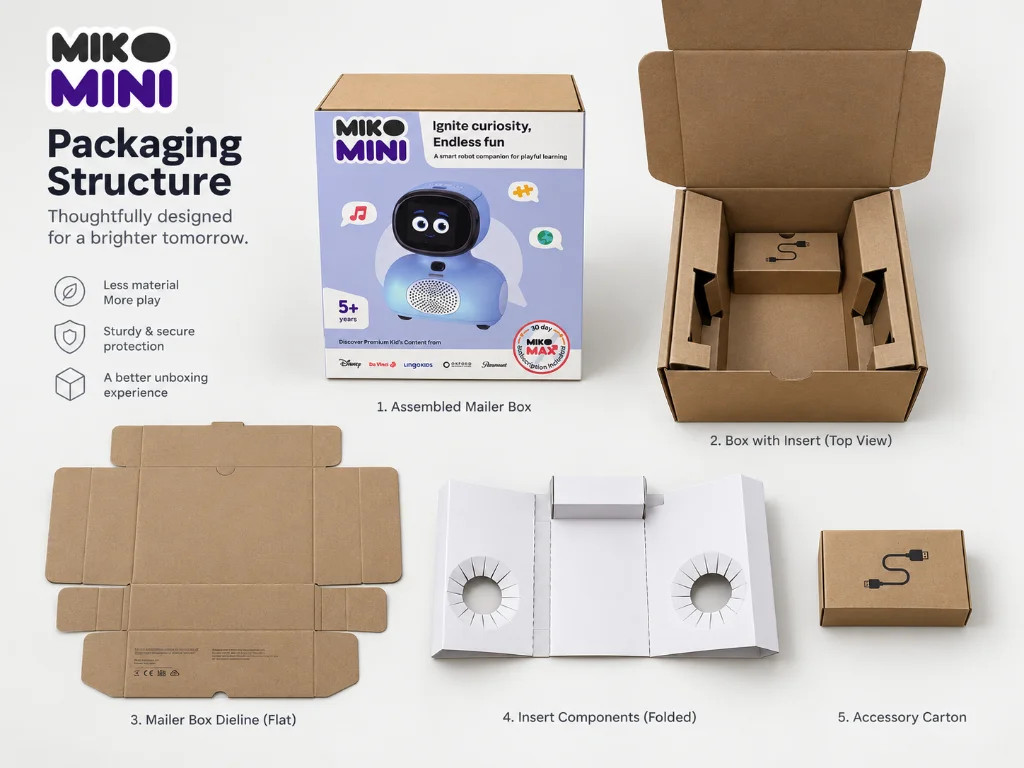 Protective Mailer Packaging Box Upgrade for MIKO AI Consumer Electronics (4)